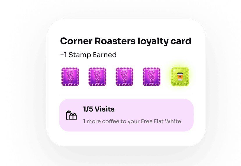Corner Roasters loyalty card