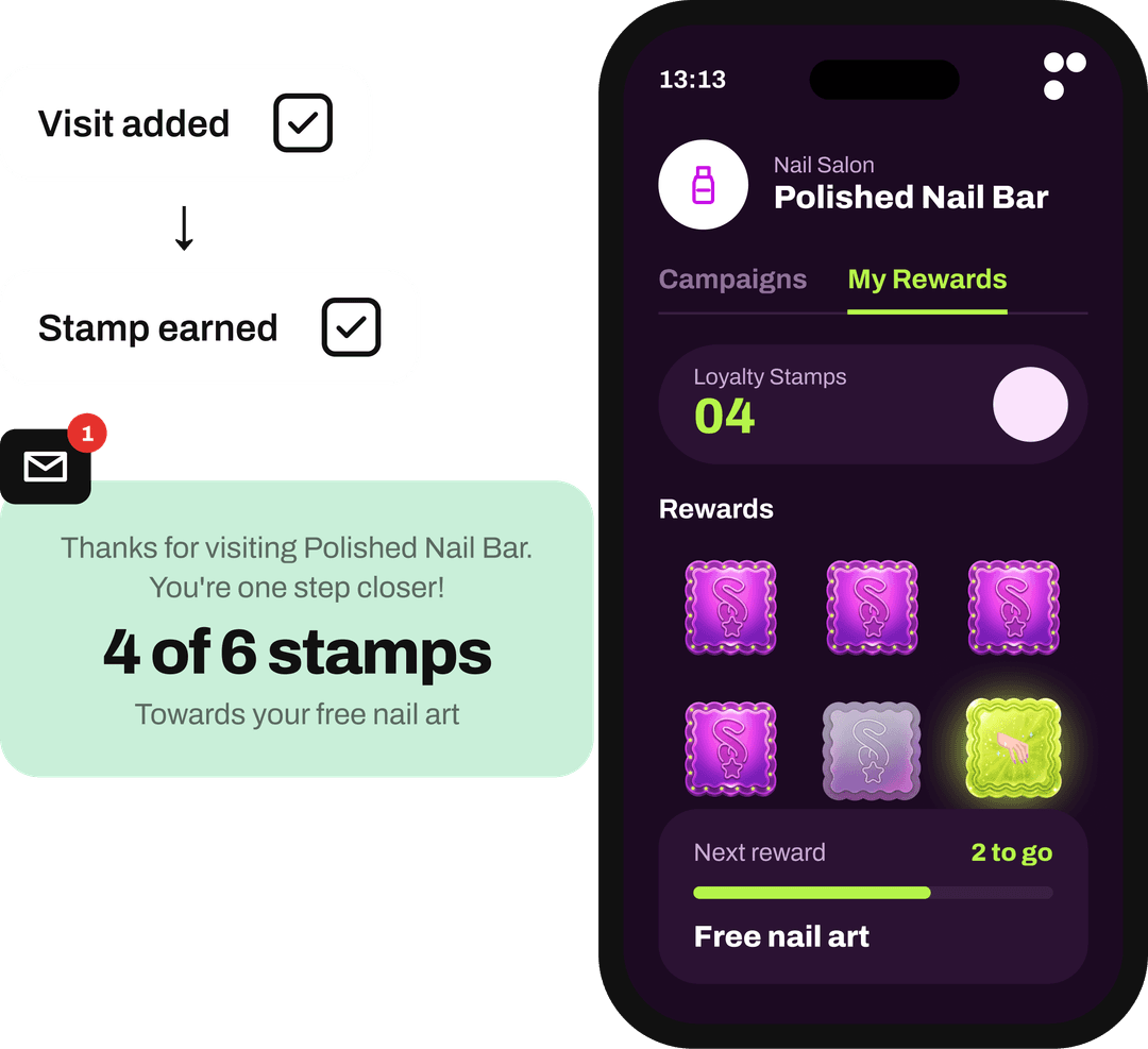 How Stampy works for nail salons