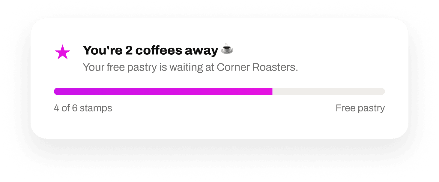 Coffee shop customer reward offer