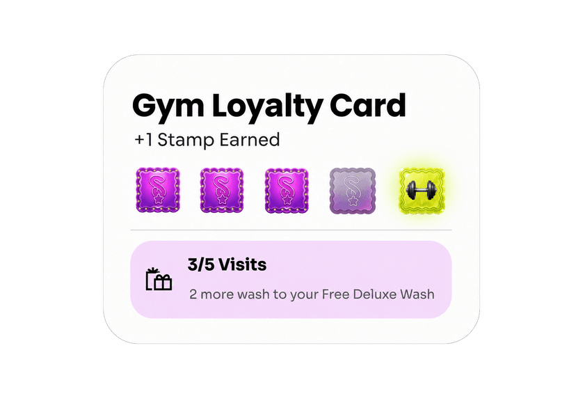 Gym loyalty card