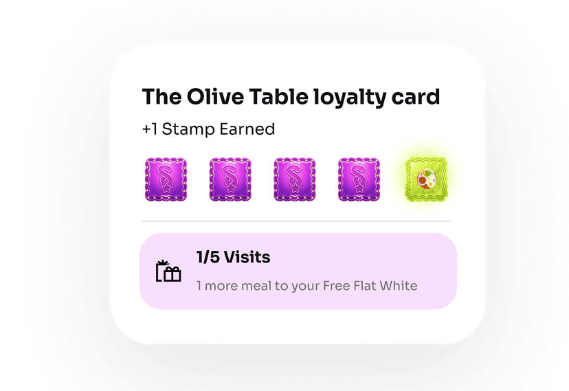 Olive Table loyalty card