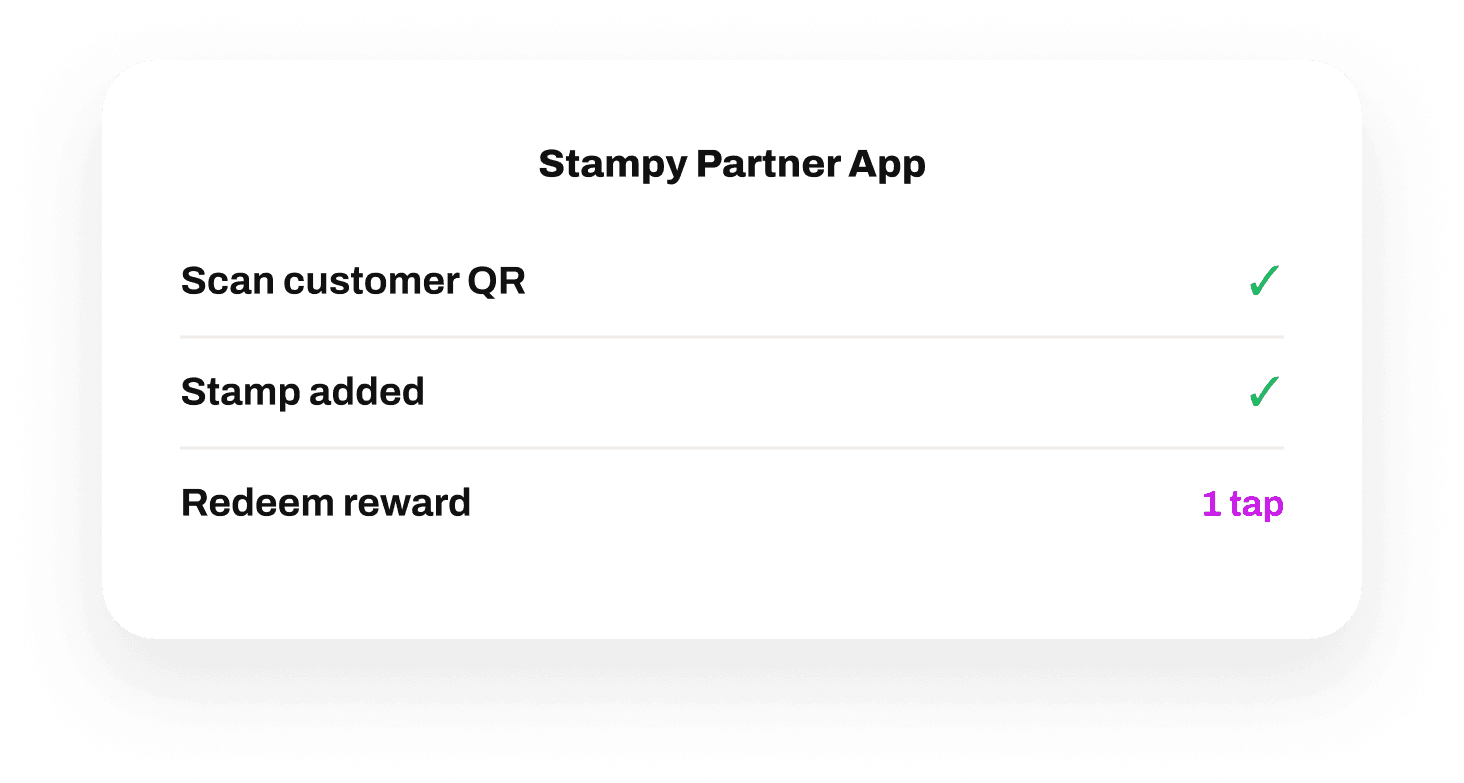 Stampy Partner App for coffee shops